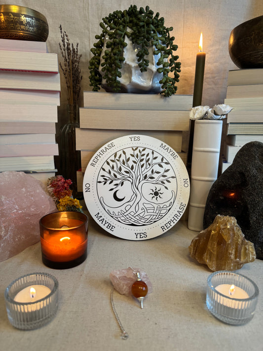 1 Question Pendulum Reading