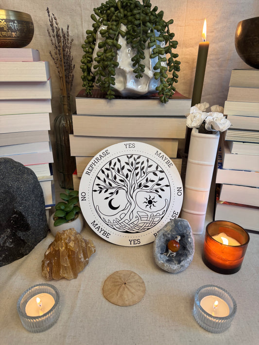 3 Question Pendulum Reading